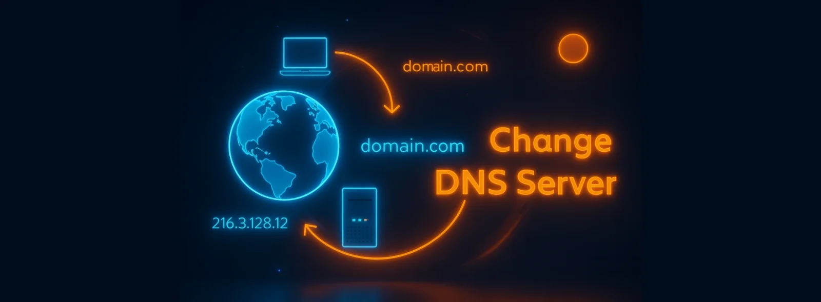اعمال تنظیمات DNS برای سرویس های هاست ایمیل