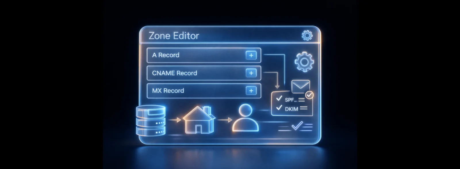آموزش Zone Editor سی پنل