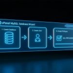 نحوه ساخت سریع دیتابیس در سی پنل توسط ابزار MySQL Database Wizard