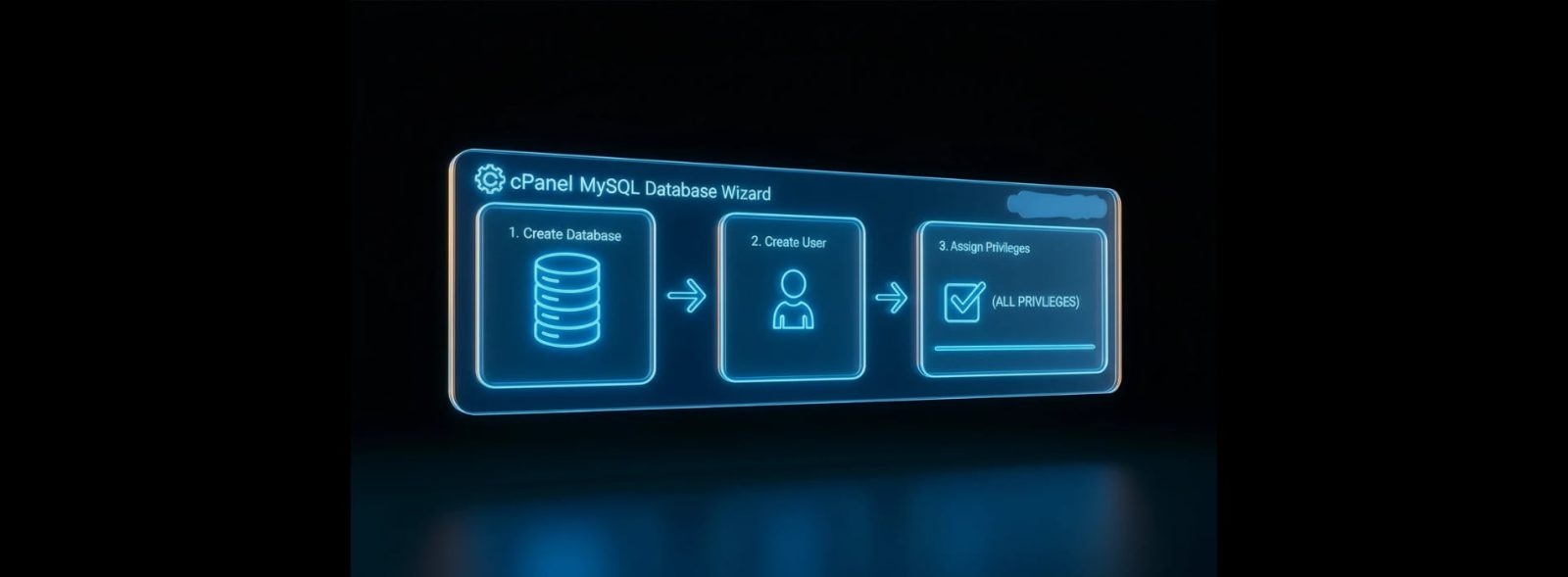 نحوه ساخت سریع دیتابیس در سی پنل توسط ابزار MySQL Database Wizard