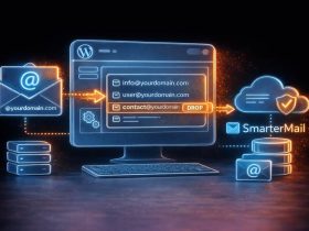 ساخت ایمیل سازمانی در وردپرس