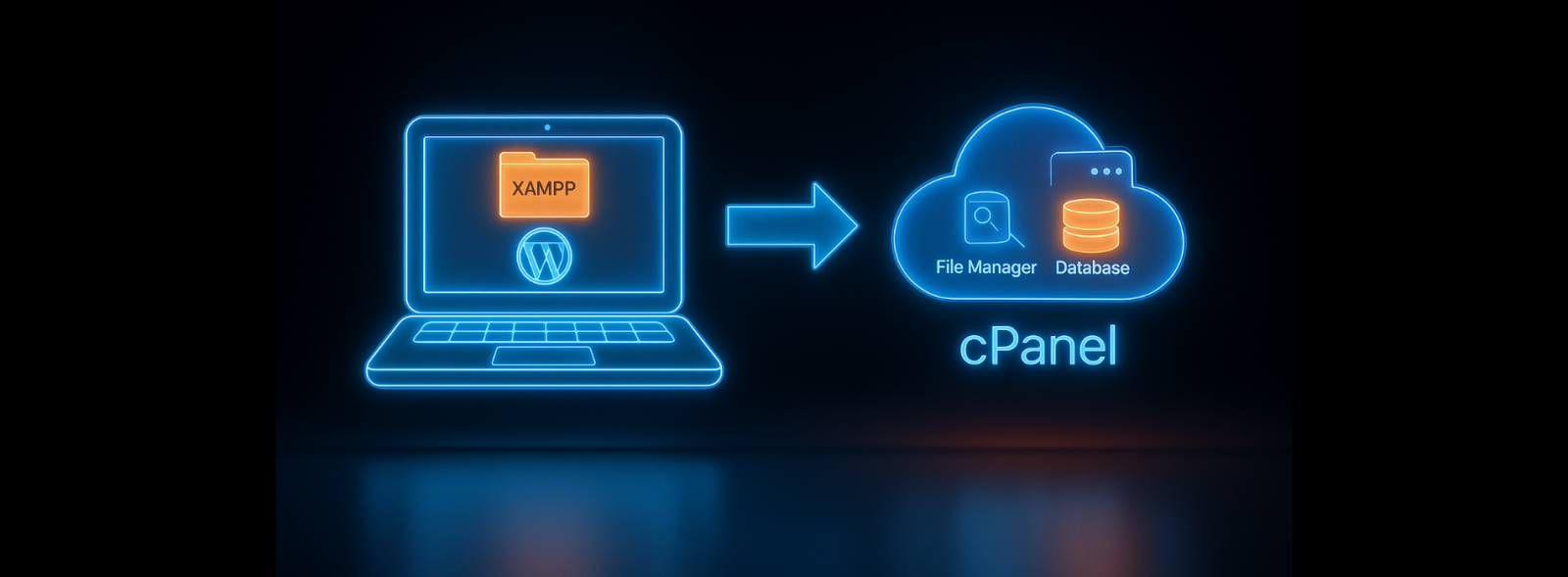 انتقال وردپرس از لوکال هاست زمپ به هاست سی پنل