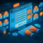 آموزش لغو فیلتر اسپم ایمیل در SmarterMail