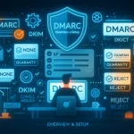آموزش کامل تنظیم رکورد DMARC برای دامنه‌ها