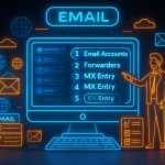 تنظیمات ایمیل در cPanel به زبان ساده