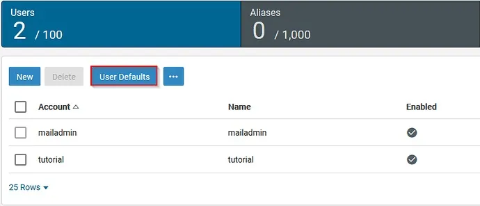 تنظیمات پیشفرض کاربران