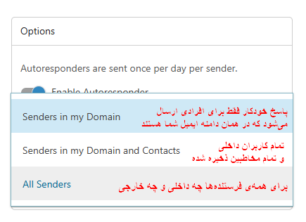 Auto Responder در SmarterMail چیست و چه کاربردی دارد؟