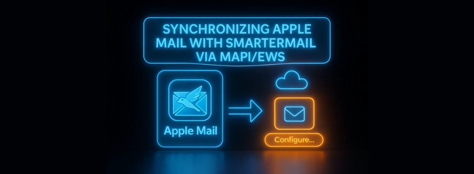 تنظیم Apple Mail برای همگام‌سازی با SmarterMail از طریق MAPIEWS