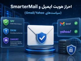 احراز-هویت-ایمیل