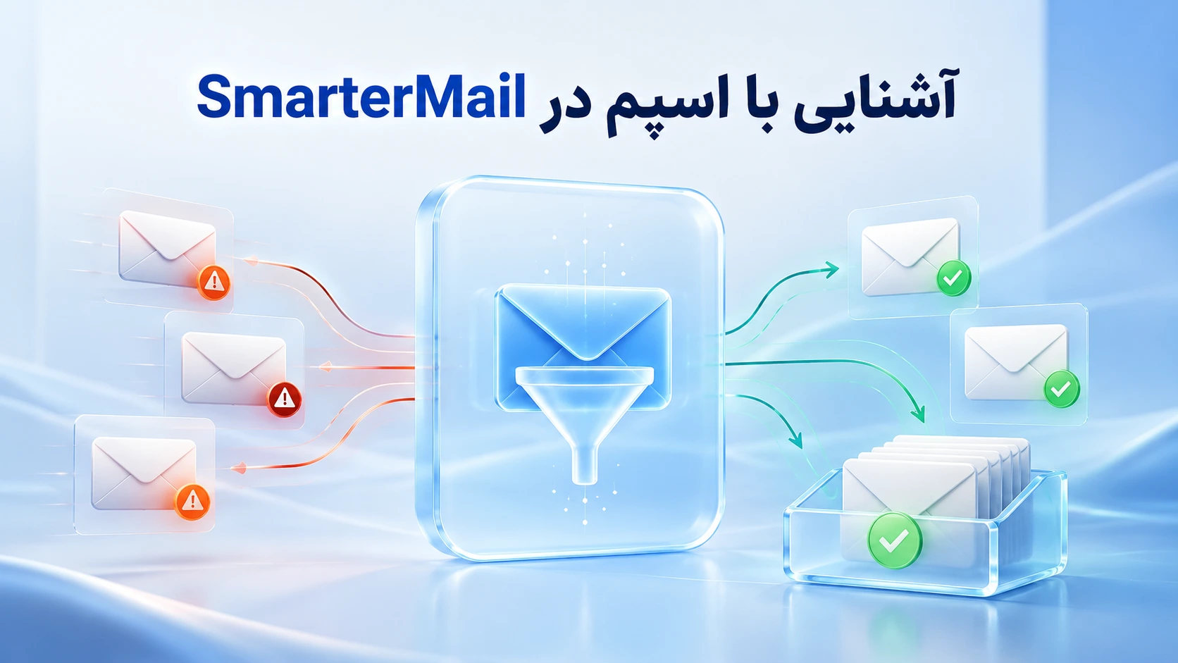 آشنایی با اسپم در SmarterMail