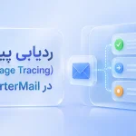 ردیابی ایمیل در SmarterMail
